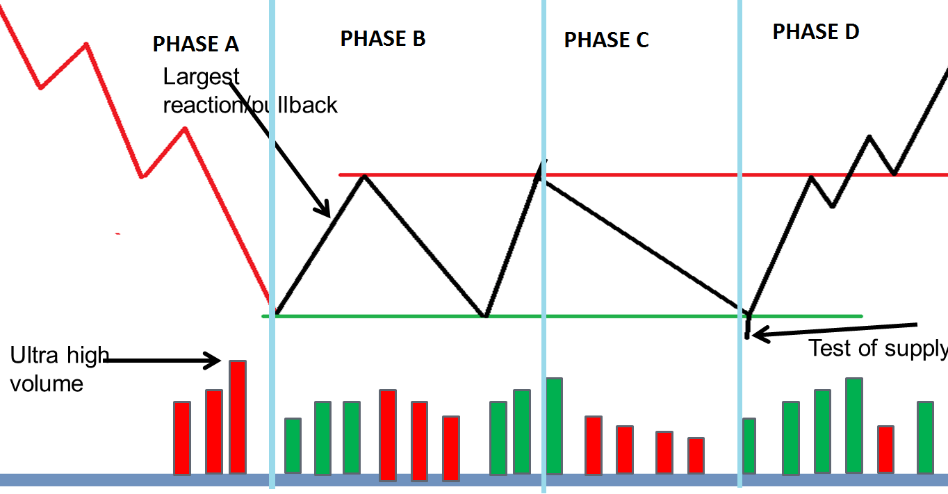 Dấu_hiệu_sức_mạnh_dựa_trên_VSA.png