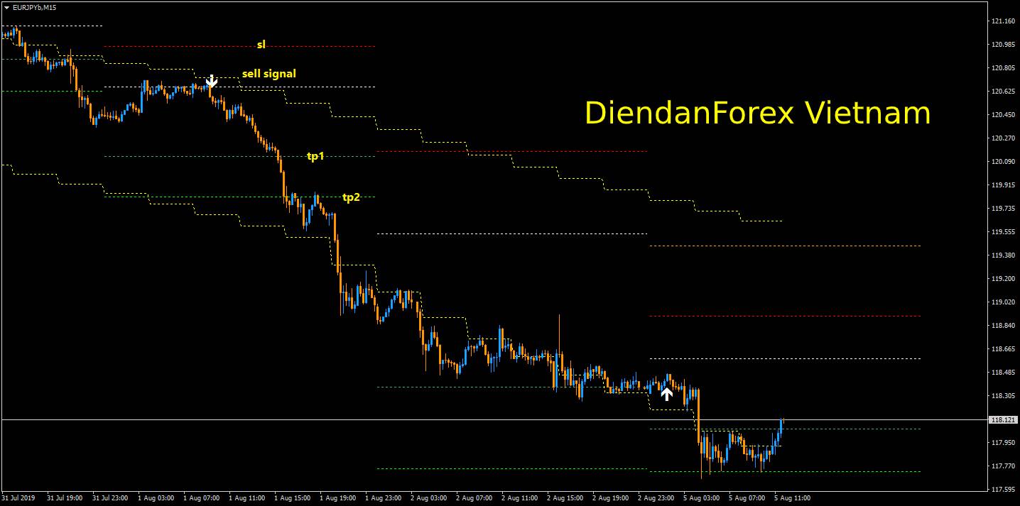 EURJPY_trade.jpg