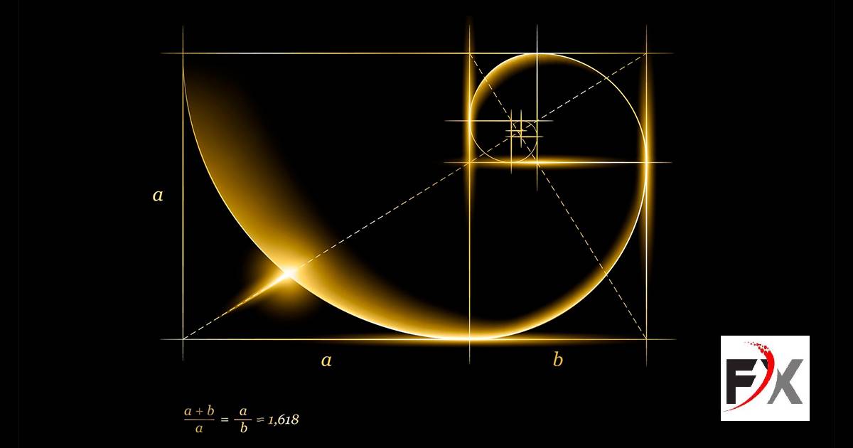 Fobonacci_fx_là_gì.jpg