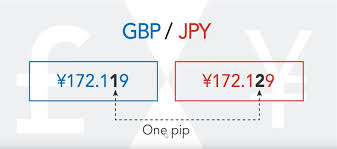 GBP__JPY.jpg