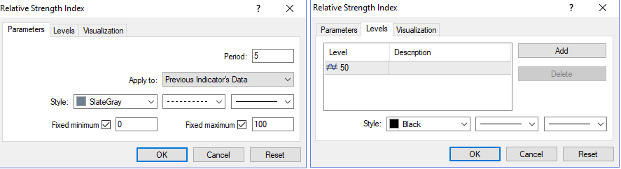 Giờ_bạn_sẽ_có_2_RSI.png