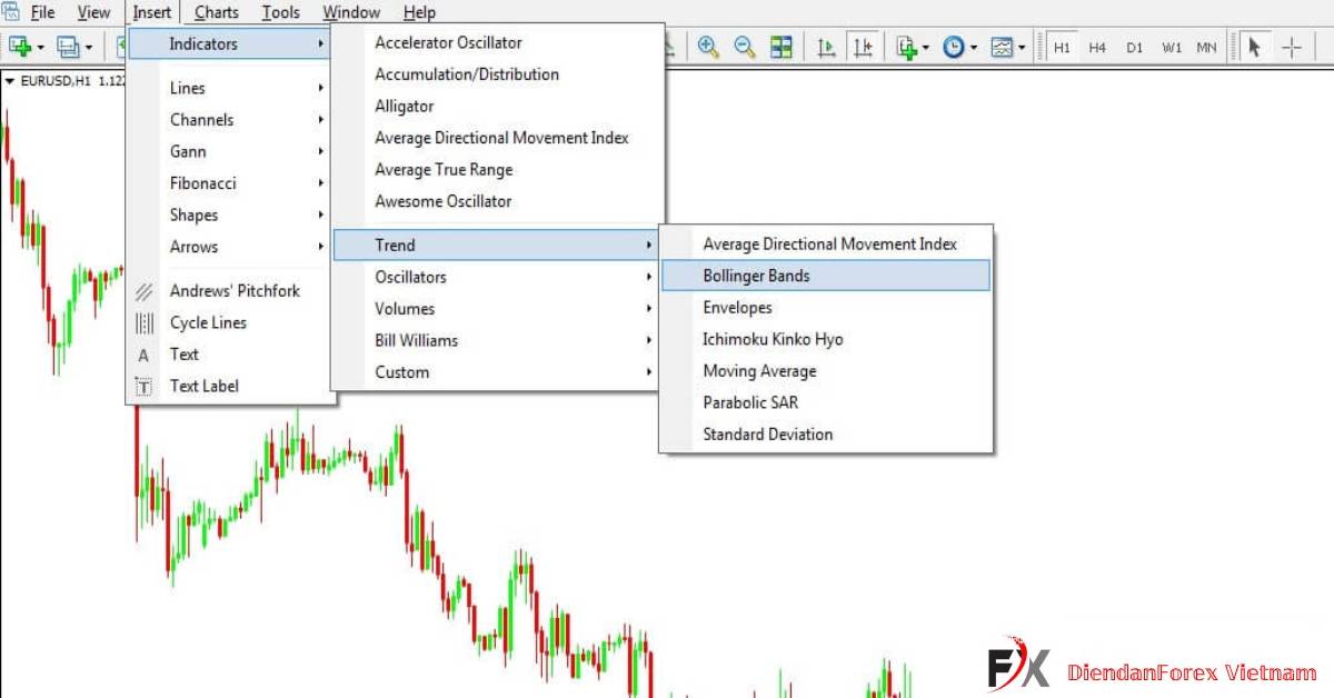 Hướng_dẫn_cài_đặt_Bollinger_Bands.jpg