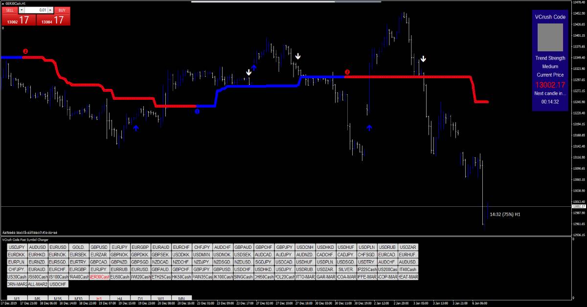 Hệ_thống_Scalping_GOLD.jpg