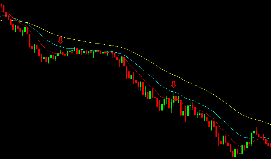 Khi_giá_Pullback_về_khoảng_giữa.png