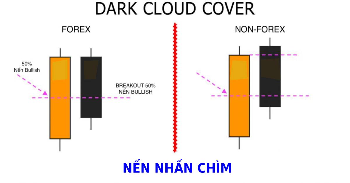 NẾN_NHẤN_CHÌM.jpg