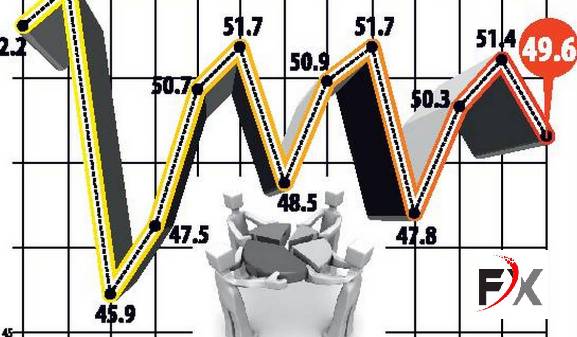 PMI_ảnh_hưởng_đến_quản_lý_thu_mua_trong_doanh_nghiệp.jpg