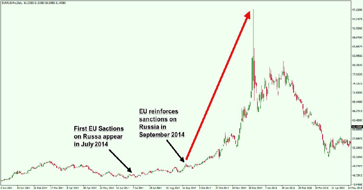 Position_Trading_fx.jpg