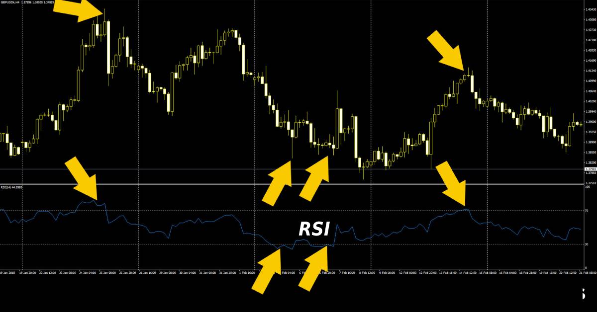 RSI.jpg