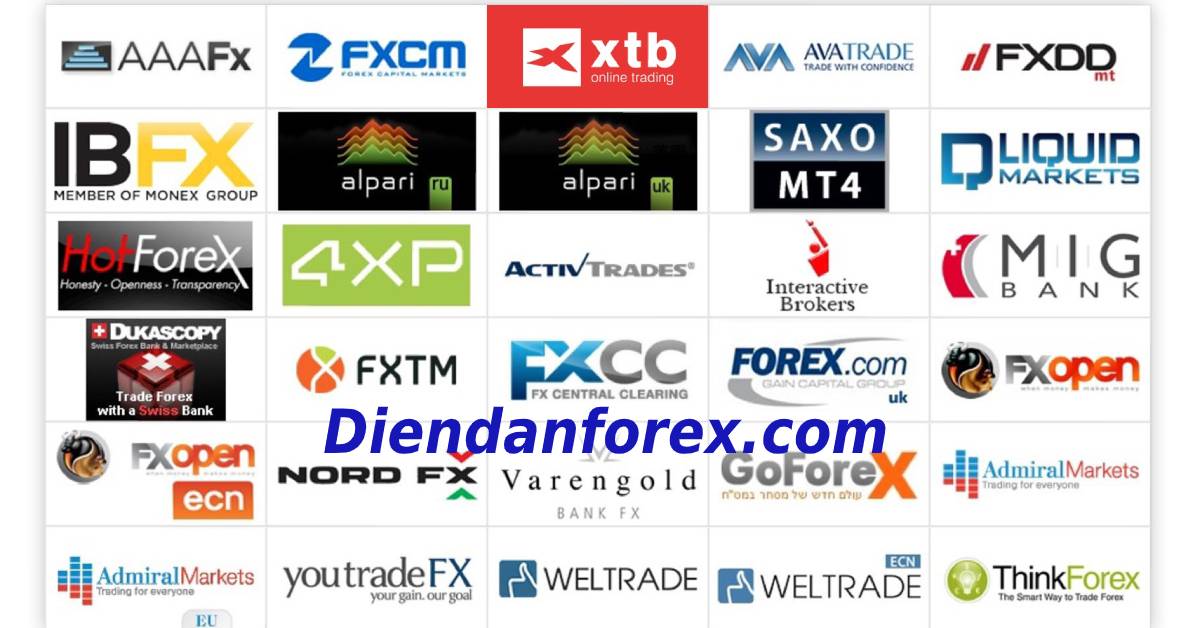 Top_sàn_Forex_uy_tín_nhất_hiện_nay.jpg