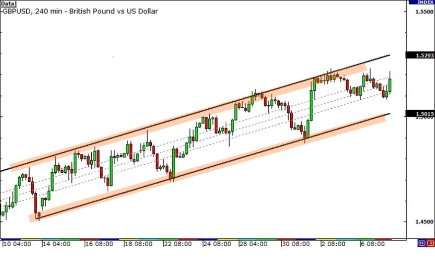 Trader_khi_gặp_phải_một_vấn_đề_nào_đó.jpg