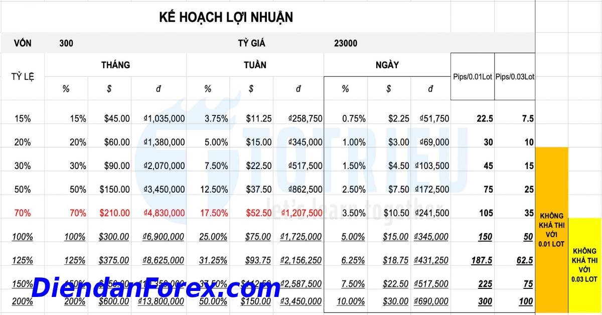 Trader_show_lợi_nhuận_Forex.jpg