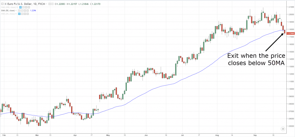 Trader_sẽ_liên_tục_di_chuyển_điểm_dừng_lỗ.png