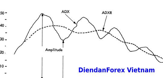 Tại_sao_lại_là_ADX.jpg