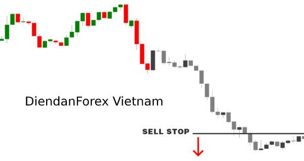 Ví_dụ_lệnh_Sell_Stop.jpg