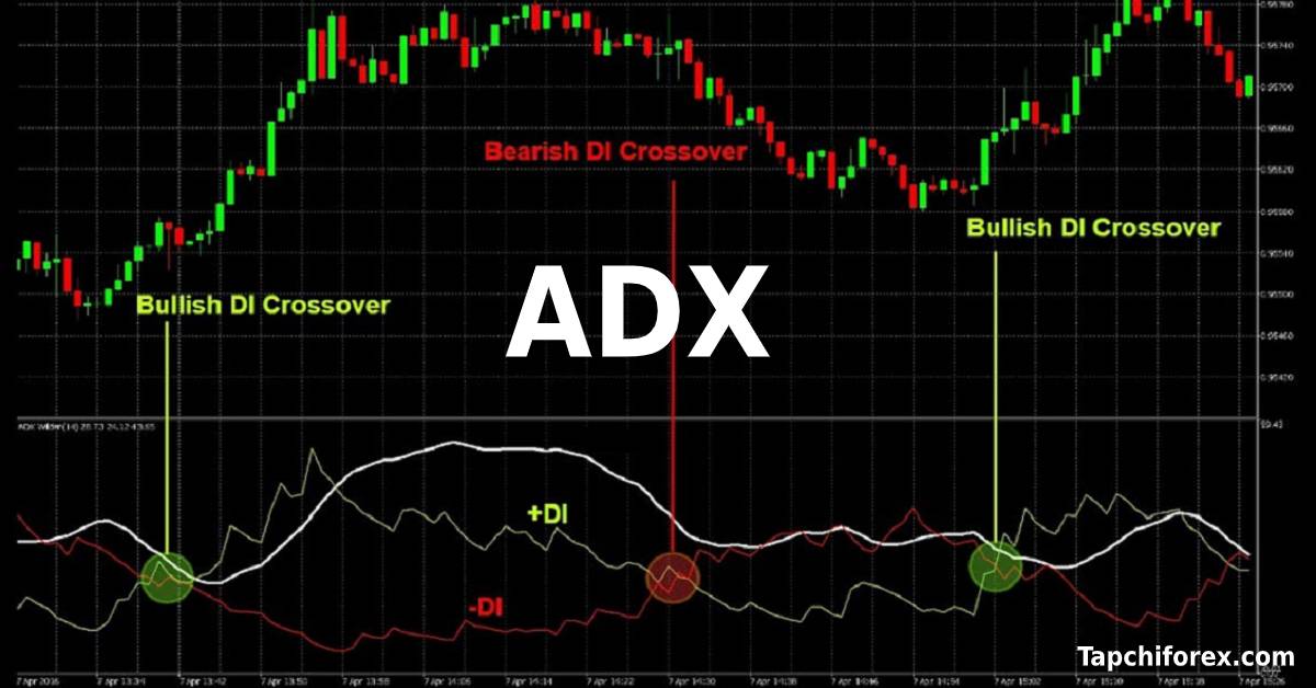 adx_forex.jpg