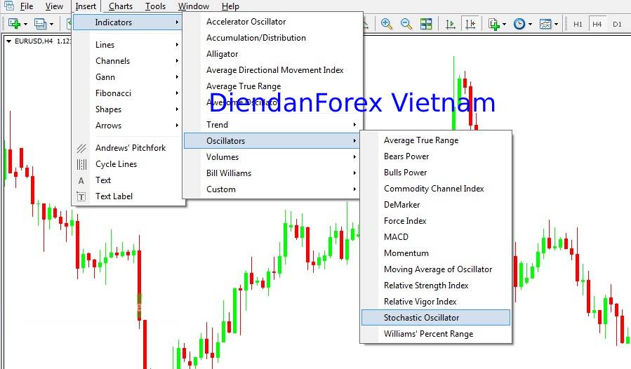 cài_đặt_Stochastic_Oscillator.jpg