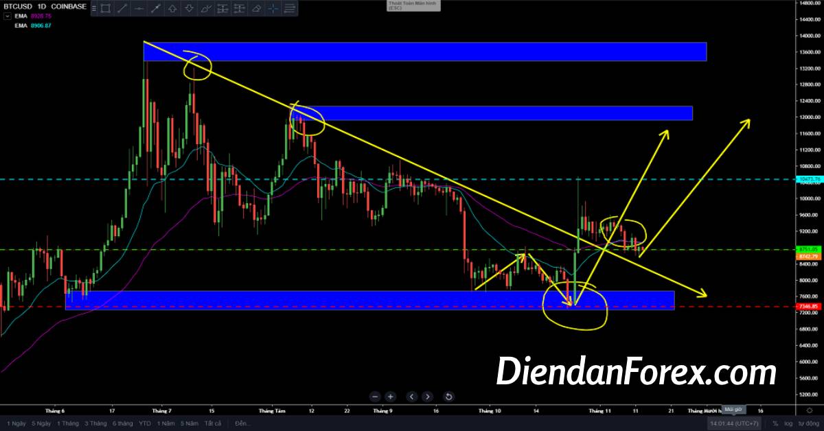 cặp_XAUUSD.jpg