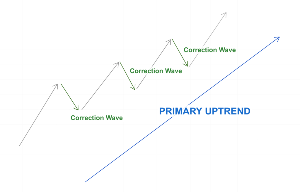 cứu_lệnh_forex.png