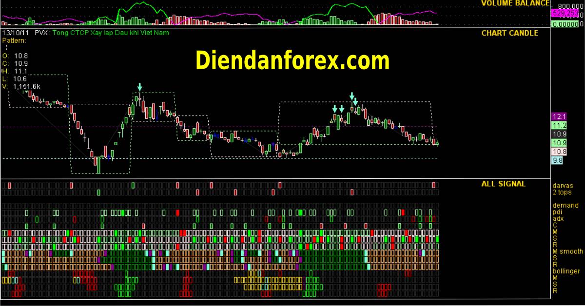 diễn_đàn_forex_2.jpg