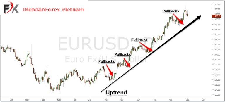 downtrend.jpg