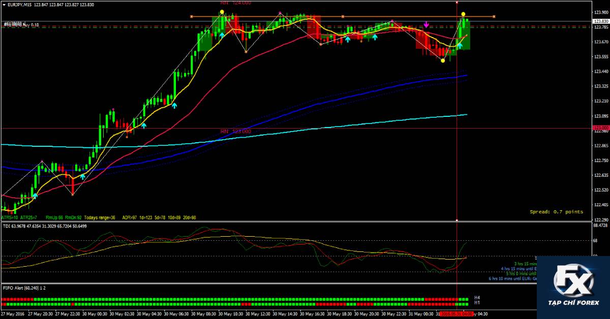 hướng_dẫn_học_forex_tốt_nhất.jpg