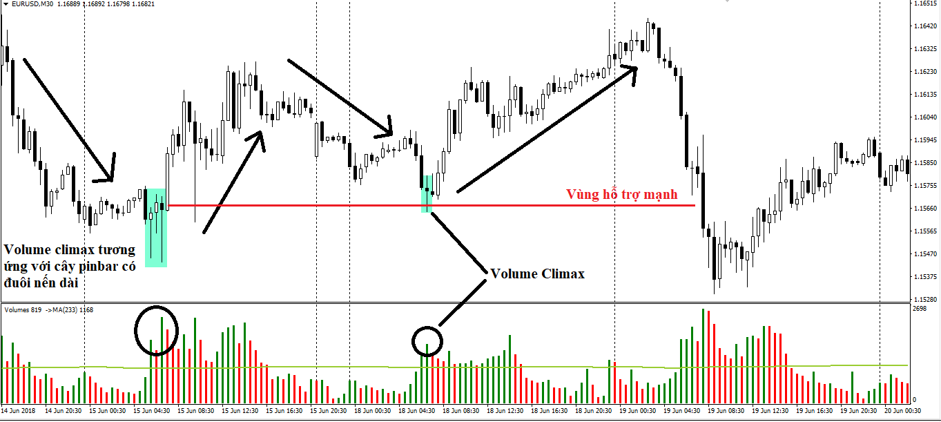 hướng_dẫn_trade_forex_gold.png