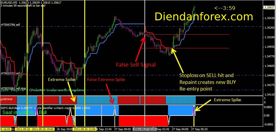 hệ_thống_Symphonie_Trader.jpg