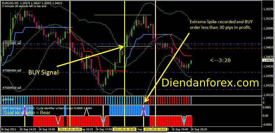 hệ_thống_Symphonie_Trader_2.jpg