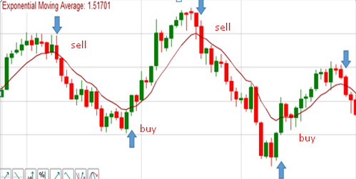 học_Forex.png