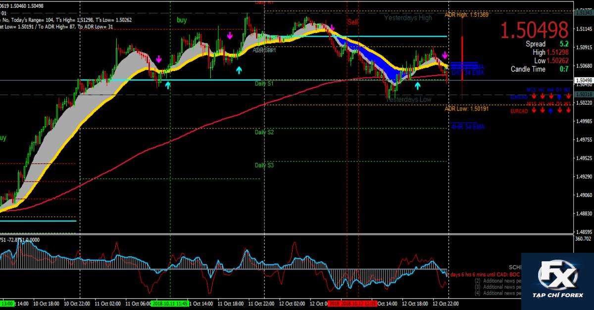 học_forex_ở_đâu_tốt_nhất.jpg