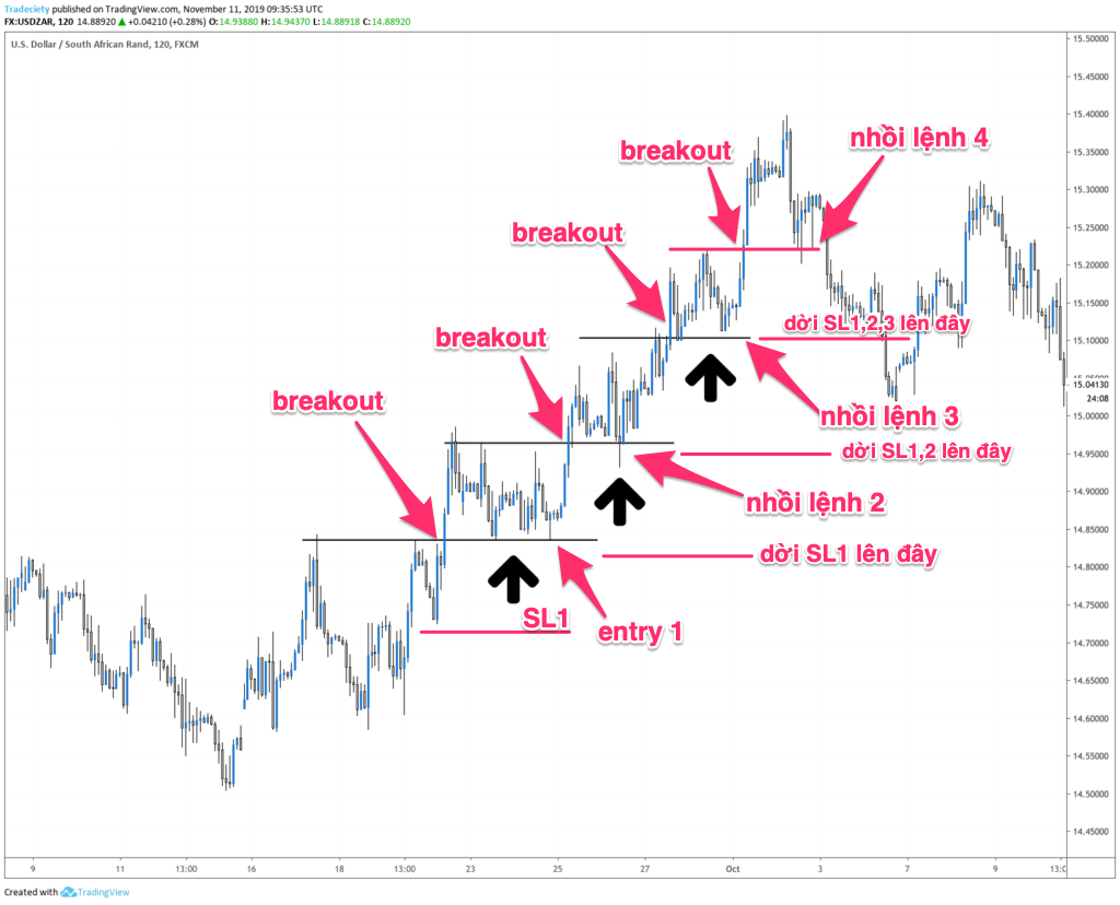 học_trade_forex.png