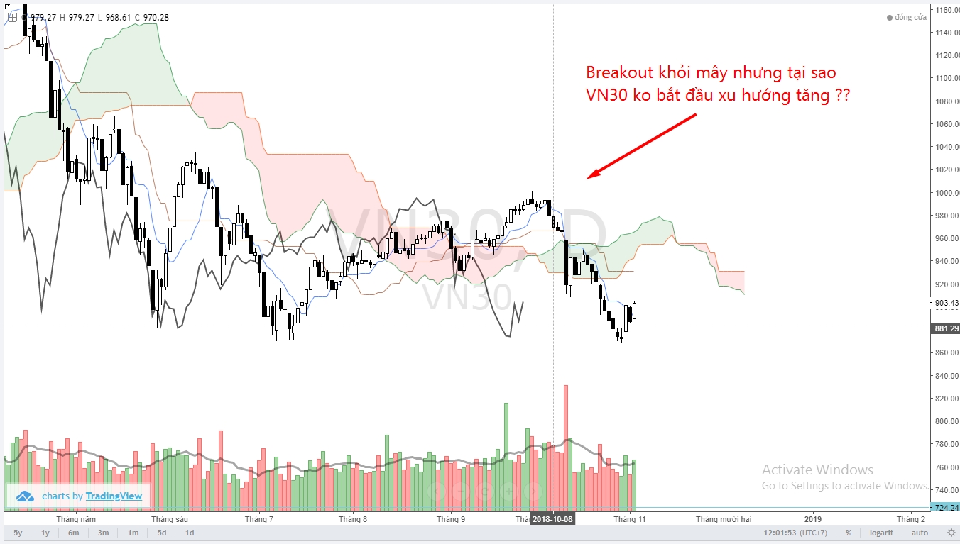 ichimoku_1.jpg