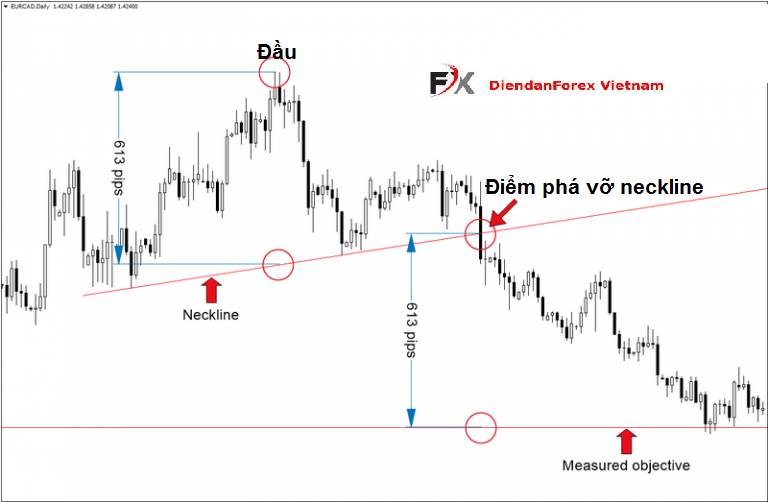 khi_giá_backtest.jpg