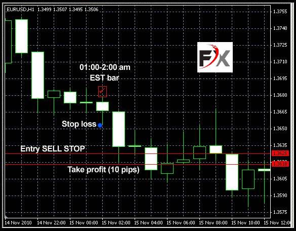 không_nên_sử_dụng_GBPJPY.jpg