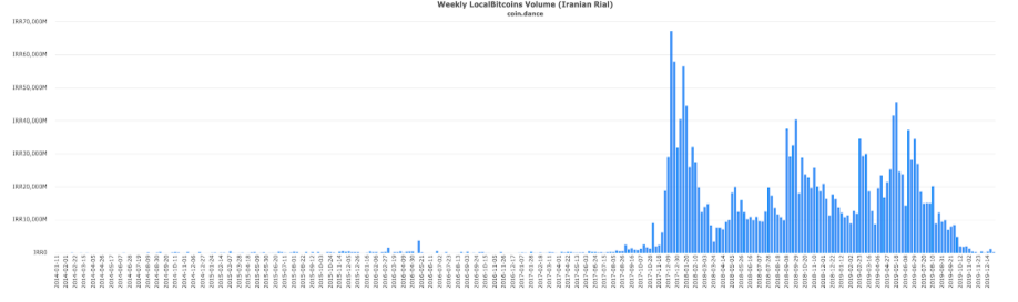 khối_lượng_BTC.png