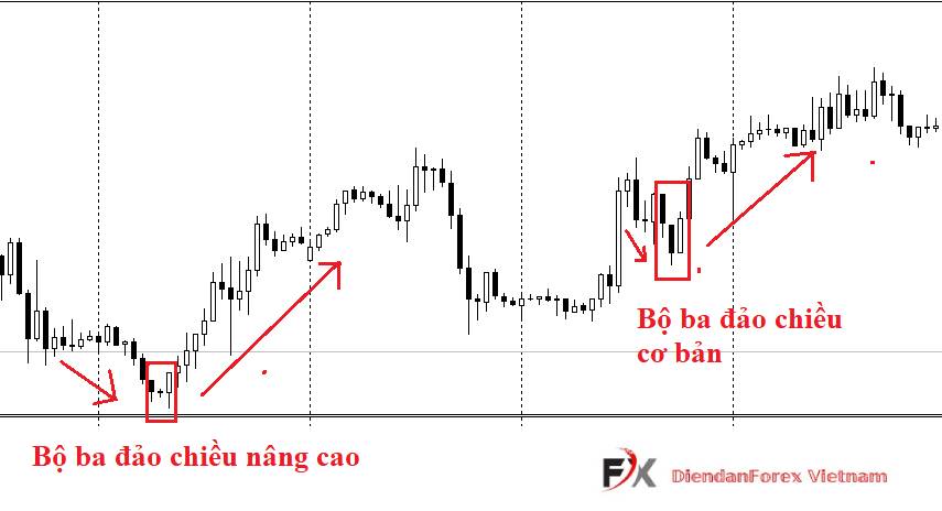 lệnh_SELL_tại_giá_đóng_cửa.jpg