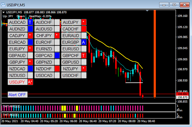 lệnh_sell_USDJPY.png