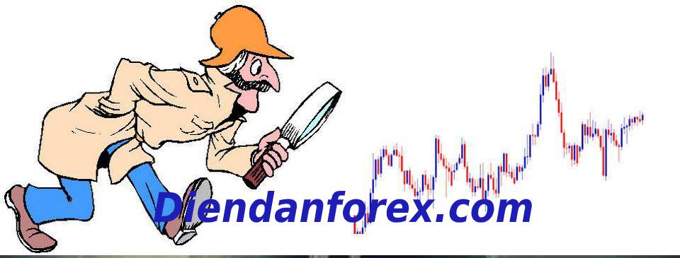 mánh_vẽ_thị_trường_forex.jpg