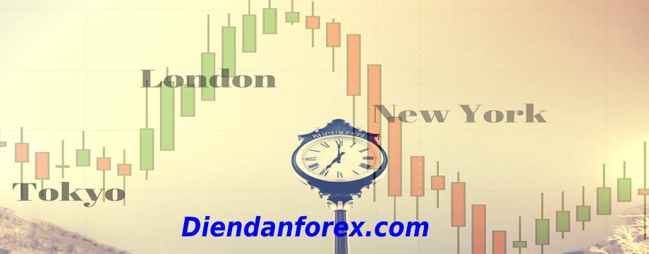 múi_giờ_giao_dịch_forex.jpg