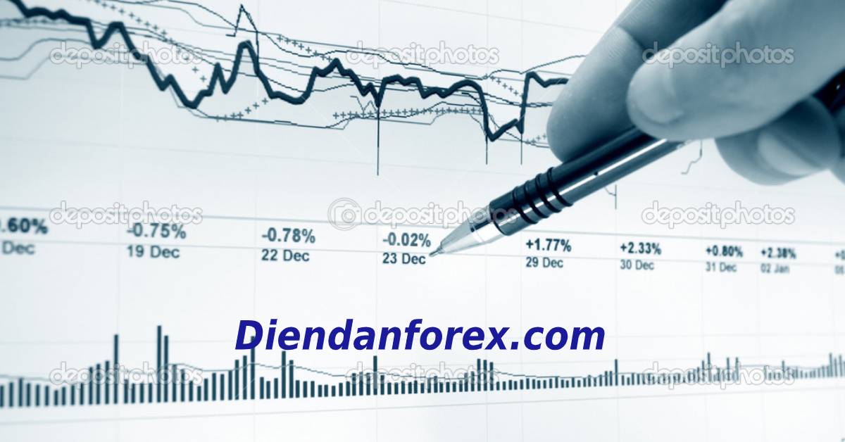 phân_tích_biểu_đồ_forex.jpg