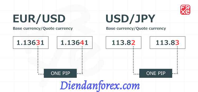 pip_forex.png