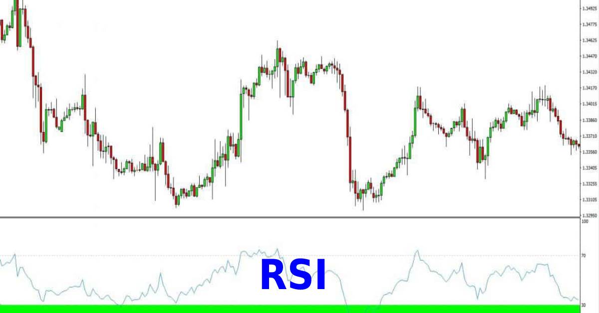 rsi.jpg