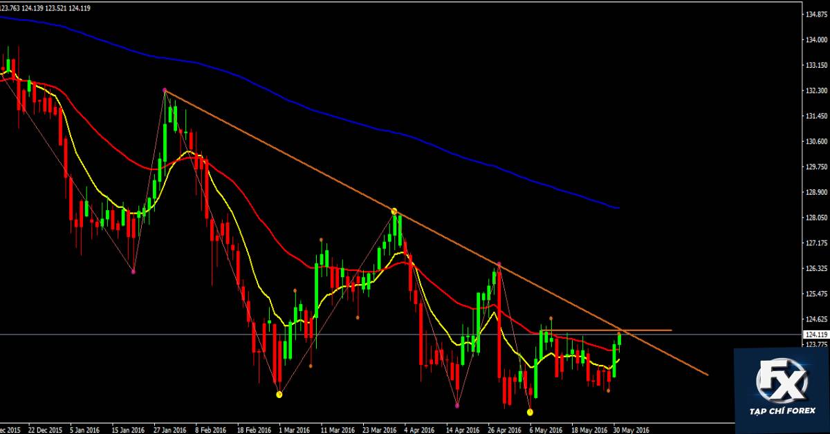 sàn_forex_tốt_nhất.jpg