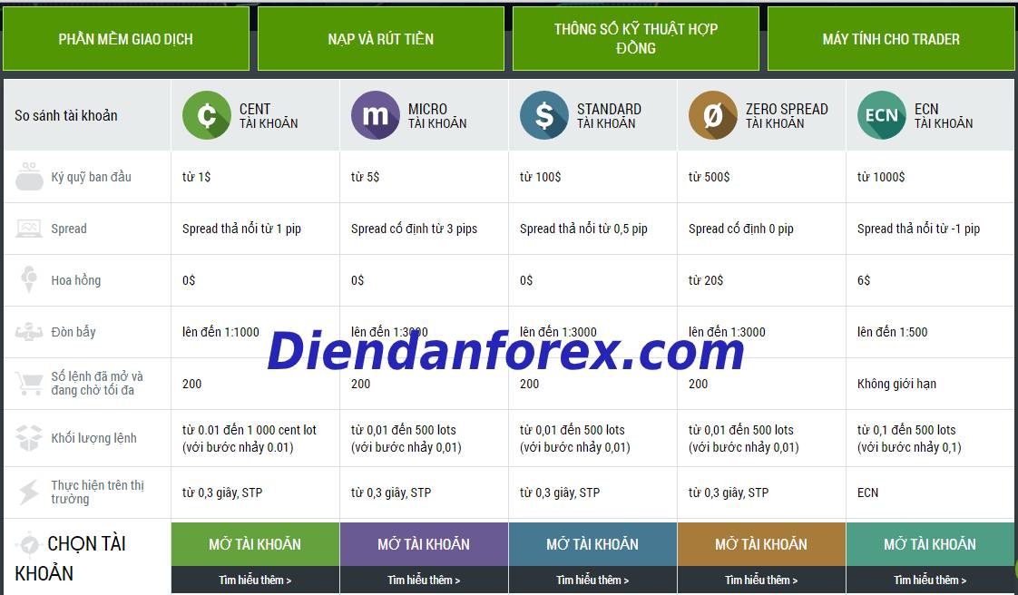 sàn_giao_dịch_forex.jpg