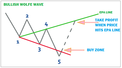 sách_forex.png