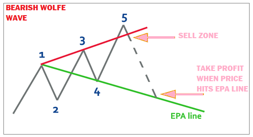 sách_học_forex.png