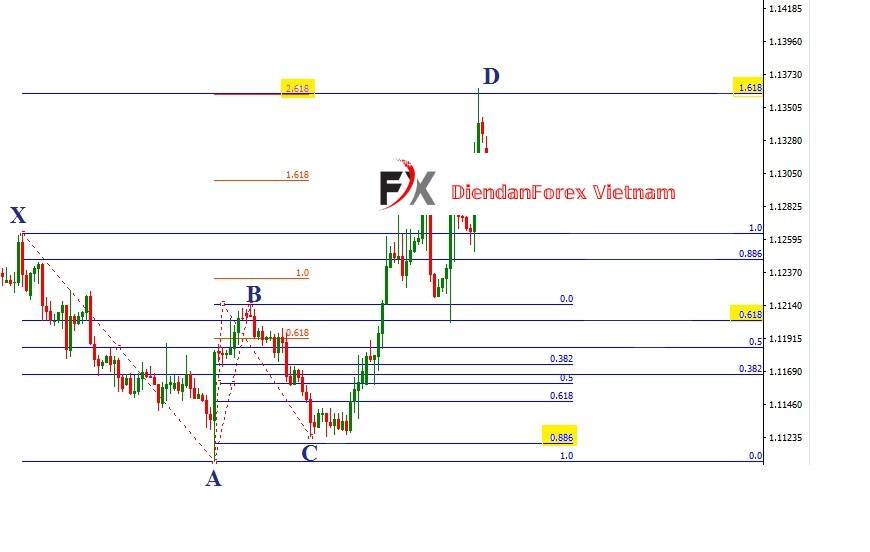 thỏa_mãn_mô_hình_Harmonic_Con_cua.jpg