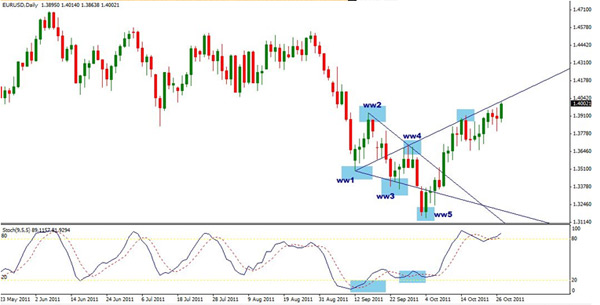 thủ_thuật_forex.jpg