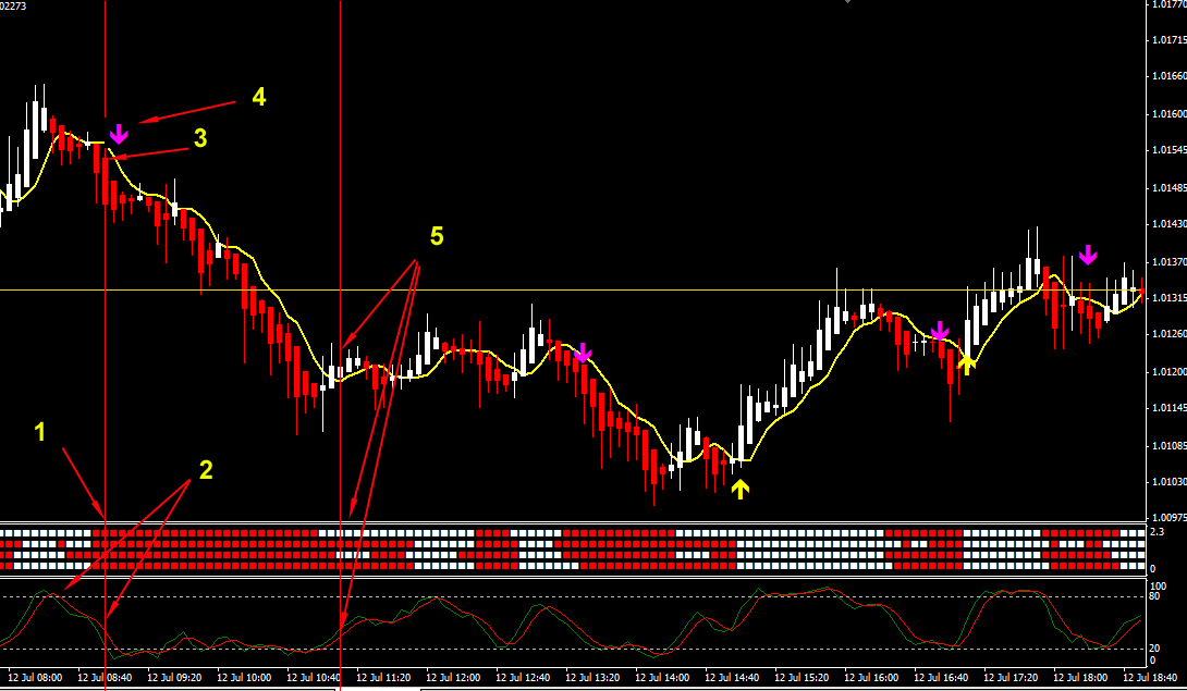 trade_khi_phiên_Âu_mở_cửa.jpg