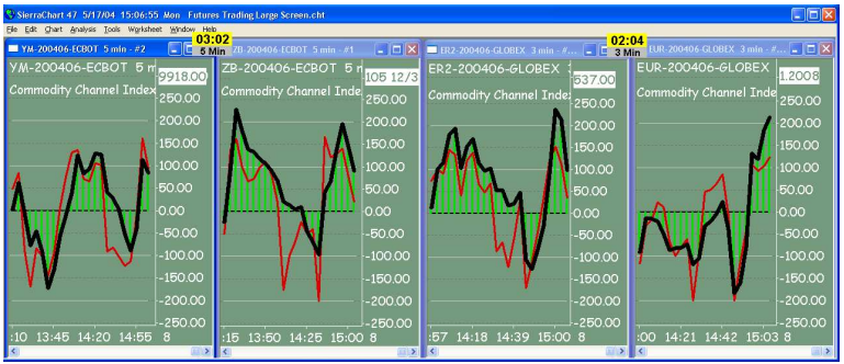 trở_thành_một_trader_xuất_sắc.png